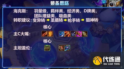 金铲铲之战s6赌狗阵容怎么搭配1