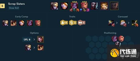 金铲铲之战s6最强极客阵容玩法攻略