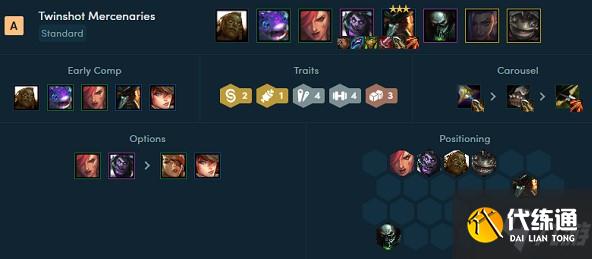 金铲铲之战s6最强姐妹阵容玩法攻略