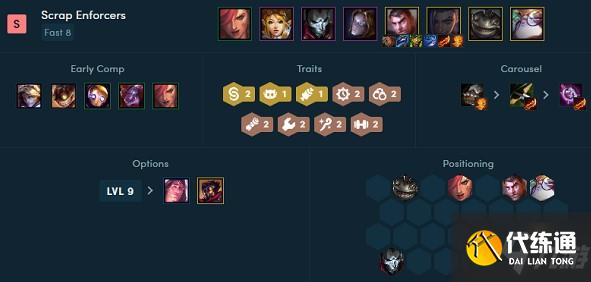 金铲铲之战s6最强姐妹阵容玩法攻略