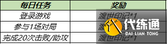 王者荣耀渡世印记快速获得方法