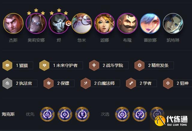 阵容组成 阵容组成