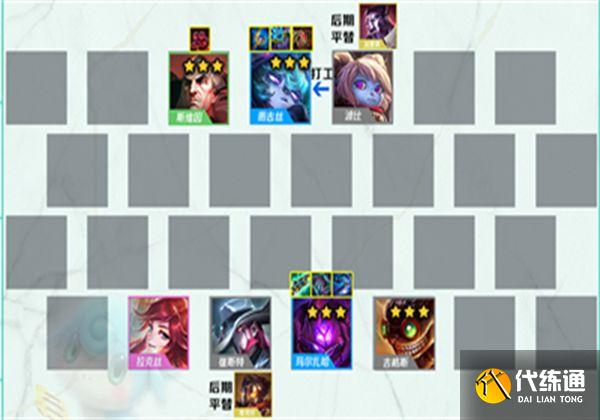 云頂之弈薇古絲陣容