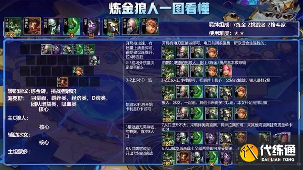 金铲铲之战炼金狼人一图流 金铲铲之战炼金狼人一图流