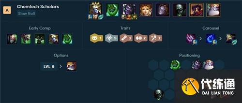 金铲铲之战s6最强学者阵容玩法攻略