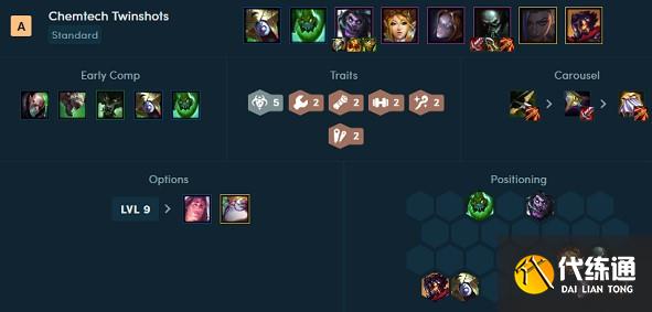 金铲铲之战s6最强枪手阵容玩法攻略