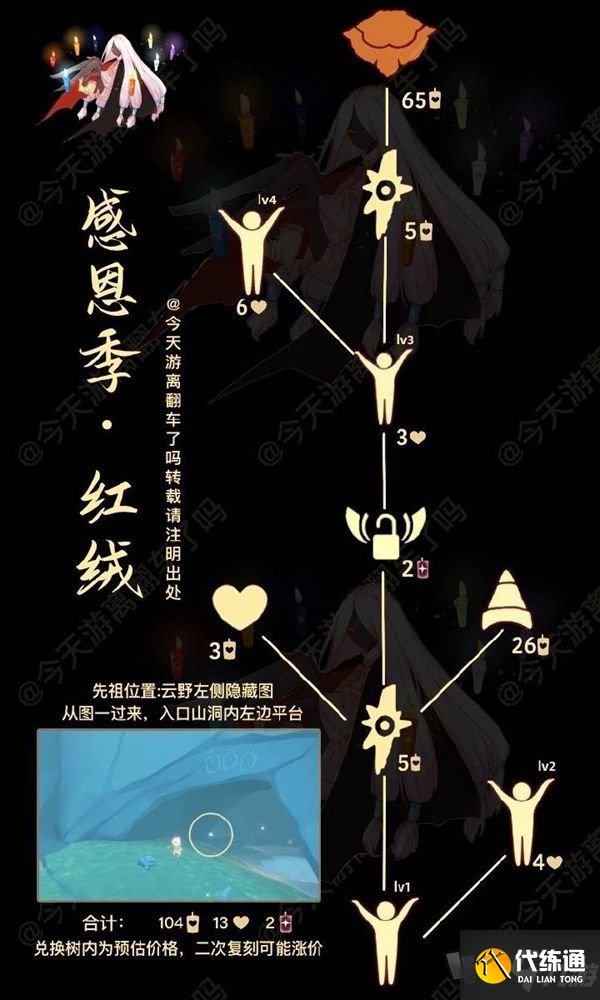 光遇11月18日复刻先祖位置在哪 11.18复刻先祖兑换物品表