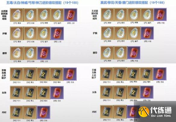 《天涯明月刀手游》琅纹怎么搭配 云滇新琅纹搭配攻略