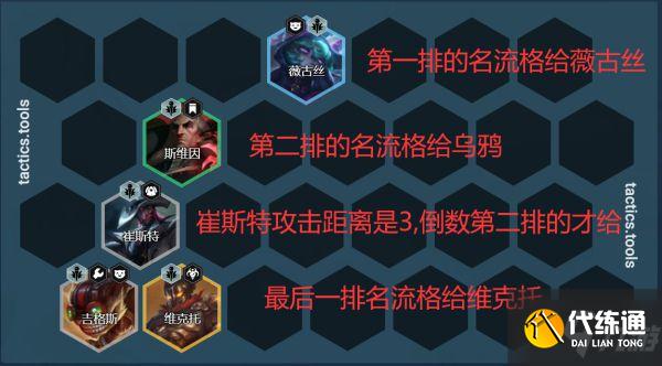 《云頂之弈》11.22版本黑魔卡牌玩法指南