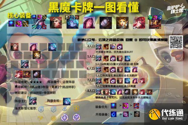 《云頂之弈》11.22版本黑魔卡牌玩法指南