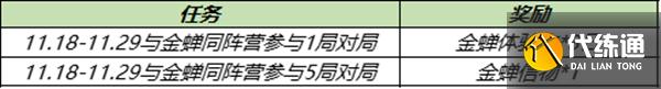 王者荣耀金蝉信物和渡世印记怎么获得?金蝉怎么免费领取攻略