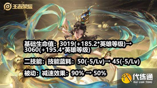 《王者荣耀》体验服最新情报 杨玉环有望崛起