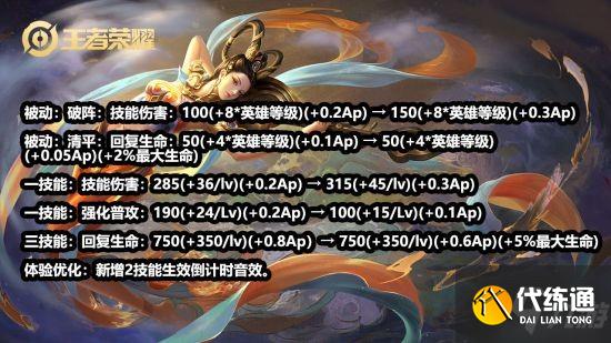 《王者荣耀》体验服最新情报 杨玉环有望崛起