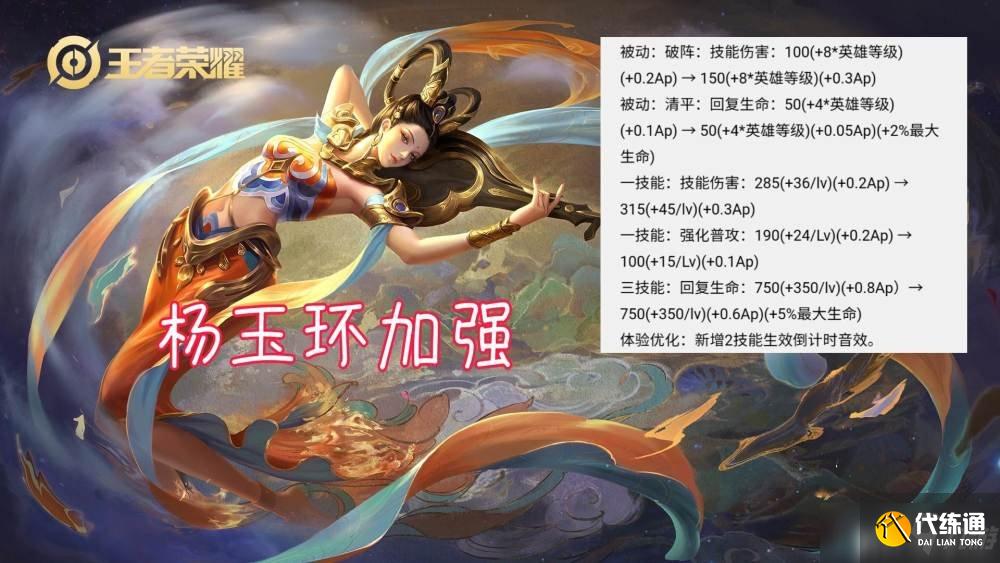 王者荣耀：测试服杨玉环增强又获新皮肤，西游记皮肤再添一员