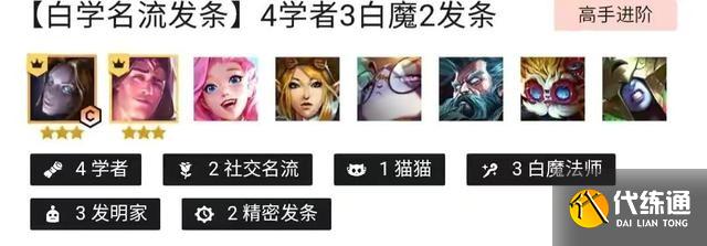 《云頂之弈》S6賽季白學(xué)名流發(fā)條陣容玩法思路分享