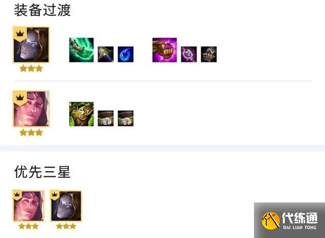 《云頂之弈》S6賽季白學(xué)名流發(fā)條陣容玩法思路分享