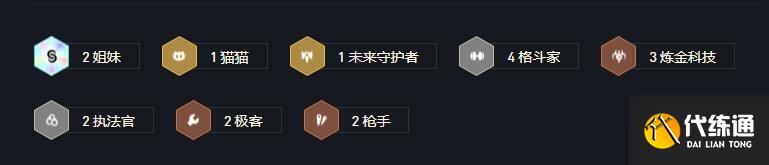 《云頂之弈》S6賽季4格斗陣容玩法思路分享 《云頂之弈》S6賽季4格斗陣容玩法思路分享