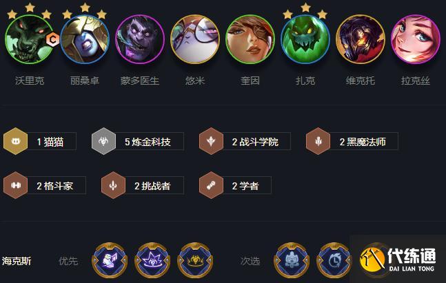 云頂之弈黑魔法師陣容推薦：雙城之戰黑魔法師陣容搭配攻略[多圖]圖片2