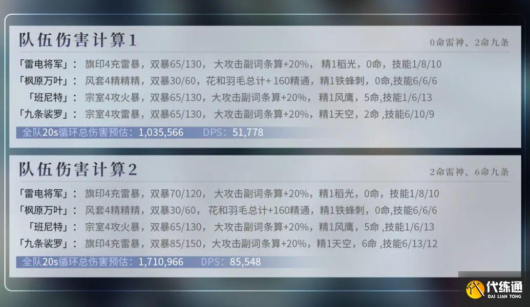 原神雷万班九及胡行钟阿队伍详解