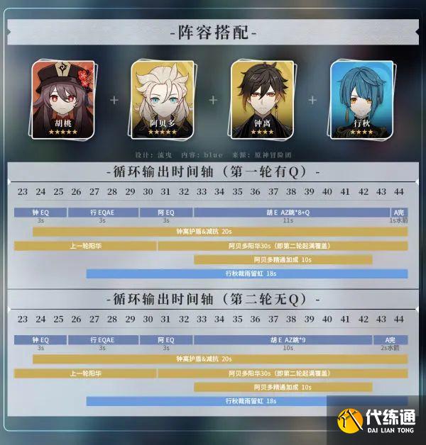 原神雷万班九及胡行钟阿队伍详解