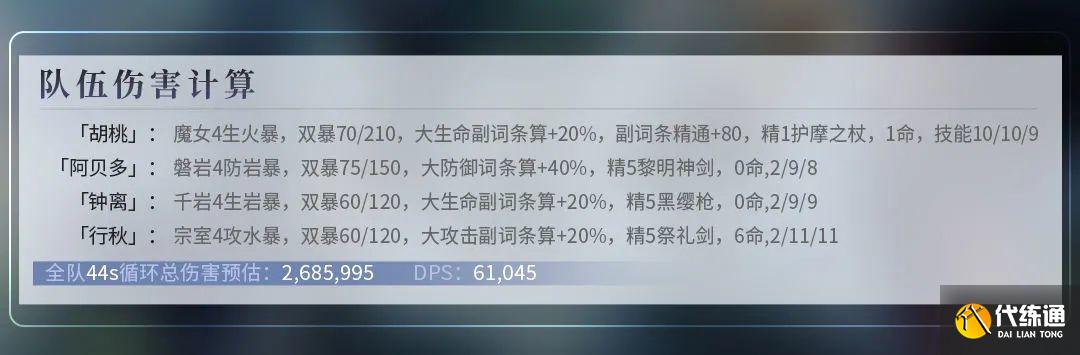 原神雷万班九及胡行钟阿队伍详解