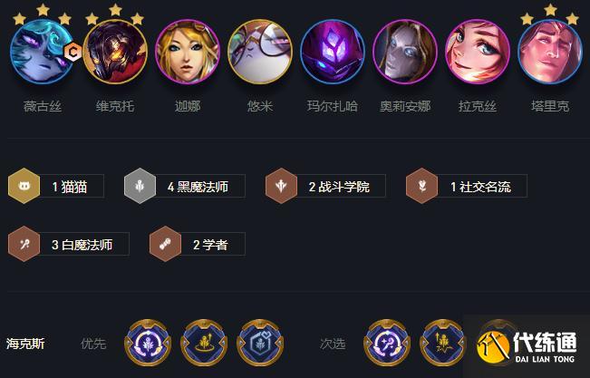 云頂之弈黑魔法師陣容推薦：雙城之戰黑魔法師陣容搭配攻略[多圖]圖片1