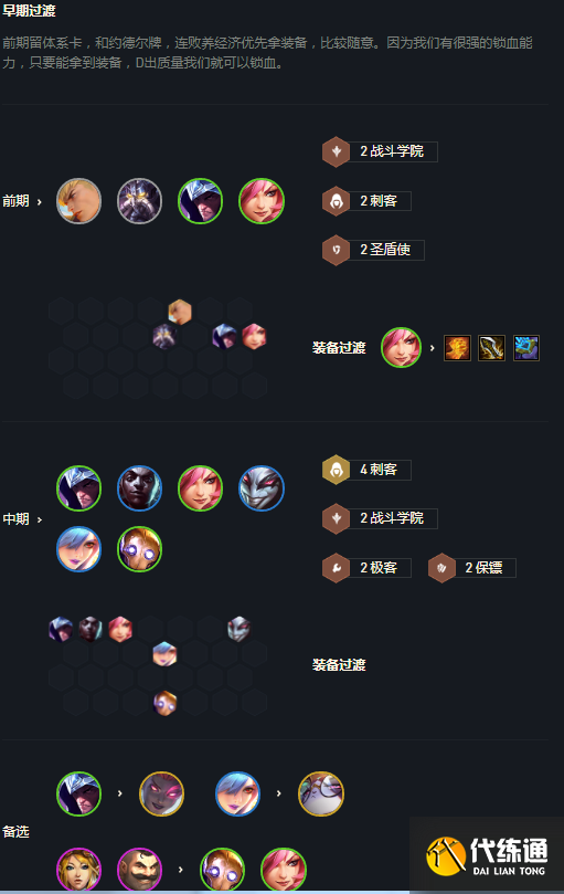 《云頂之弈》11.23版本新版本答案旋風女王卡特陣容推薦