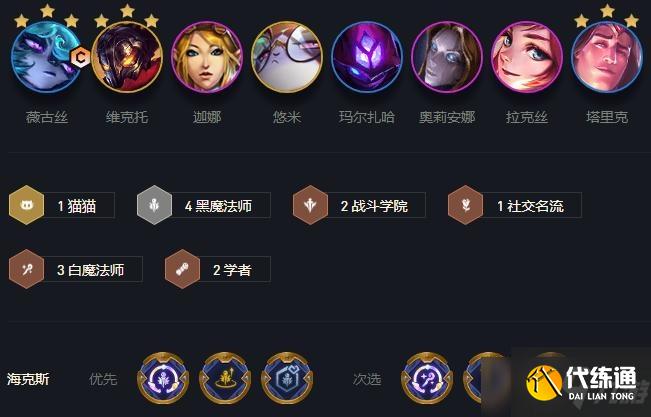 云頂之弈黑魔法師陣容推薦：雙城之戰黑魔法師陣容組合攻略