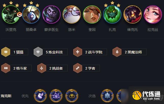 云頂之弈黑魔法師陣容推薦：雙城之戰黑魔法師陣容組合攻略