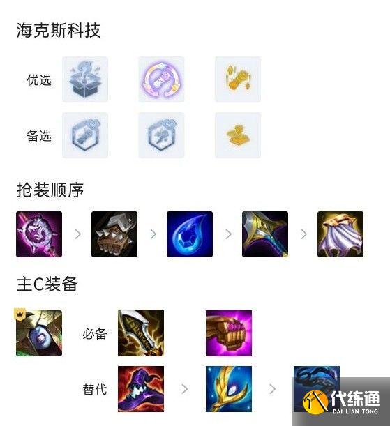 云頂之弈11.23版學(xué)者冰女怎么玩？S6學(xué)者冰女陣容裝備搭配攻略[多圖]圖片2