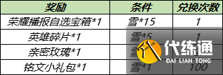 王者荣耀雪怎么获得 王者荣耀小雪满天活动