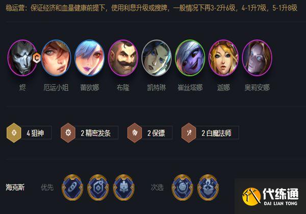 4狙神2精密燼陣容