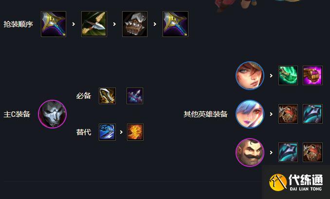 4狙神2精密燼出裝