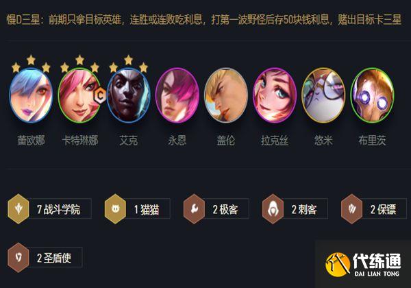 云頂之弈6學(xué)院2刺客卡特