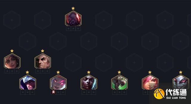 阵容组成 阵容组成