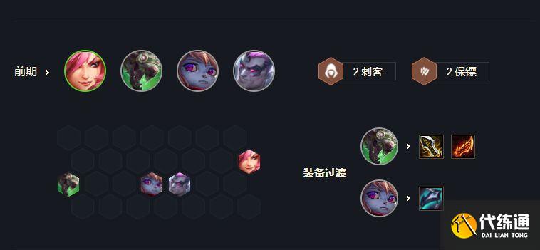 5辛迪加4刺客小丑前期过渡