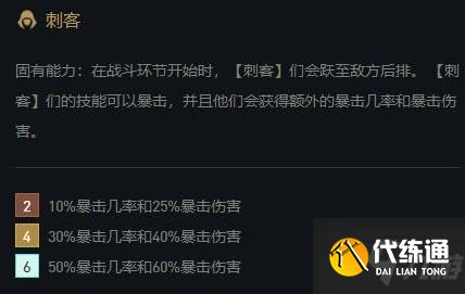 金铲铲之战s6六刺客阵容一览