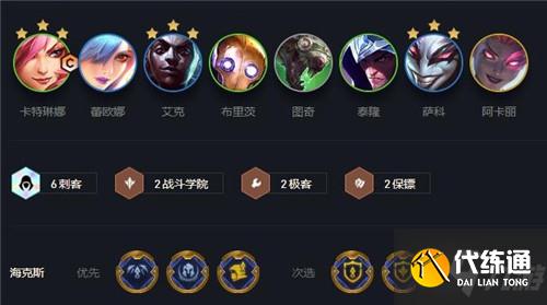 金铲铲之战s6六刺客阵容一览