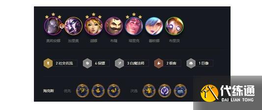 金铲铲之战白魔保镖发条阵容装备搭配