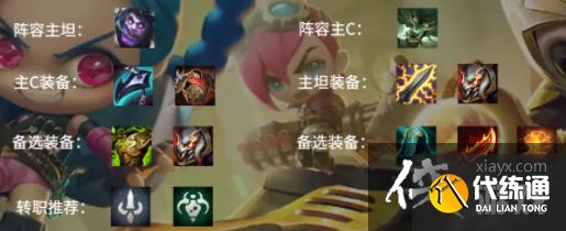 金铲铲之战炼金闪电狼阵容图文教程