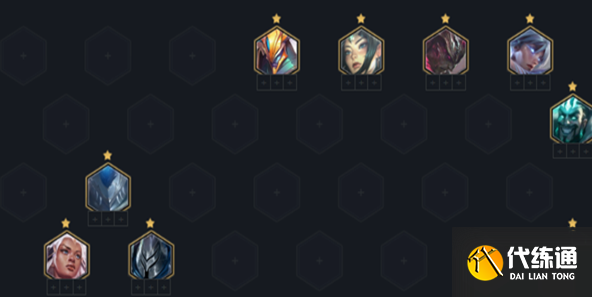 金铲铲之战征服者阵容搭配推荐