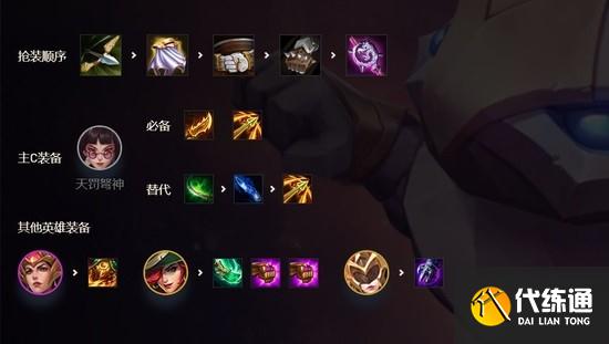 金铲铲之战7神将阵容