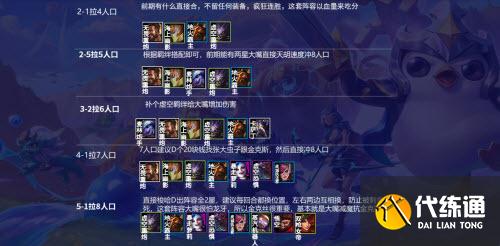 《金铲铲之战》双城之战虚空斗枪阵容玩法攻略