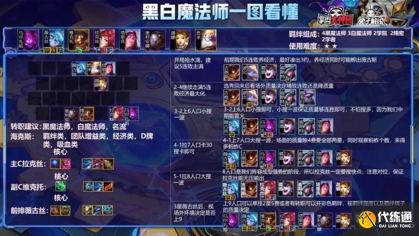 《云頂之弈》雙城之戰(zhàn)S6雙人模式法刺陣容玩法推薦