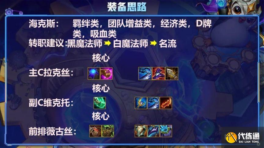 《云頂之弈》雙城之戰(zhàn)S6雙人模式法刺陣容玩法推薦