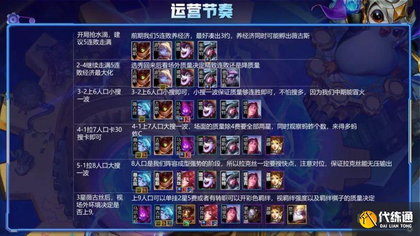 《云頂之弈》雙城之戰(zhàn)S6雙人模式法刺陣容玩法推薦