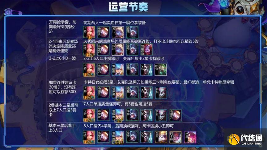 《云頂之弈》雙城之戰(zhàn)S6雙人模式法刺陣容玩法推薦