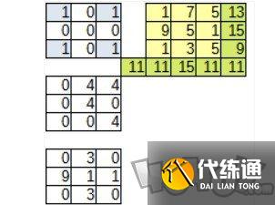 原神海祇岛东南遗迹解密流程攻略 海祇岛东南遗迹解谜怎么做