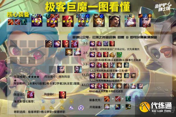 《云頂之弈》11.23版強(qiáng)勢陣容整理