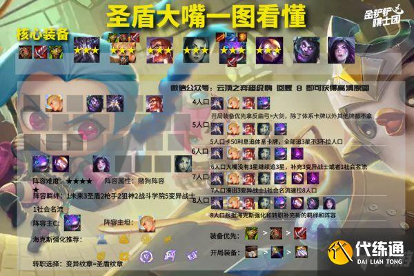 《云頂之弈》11.23版強(qiáng)勢陣容整理